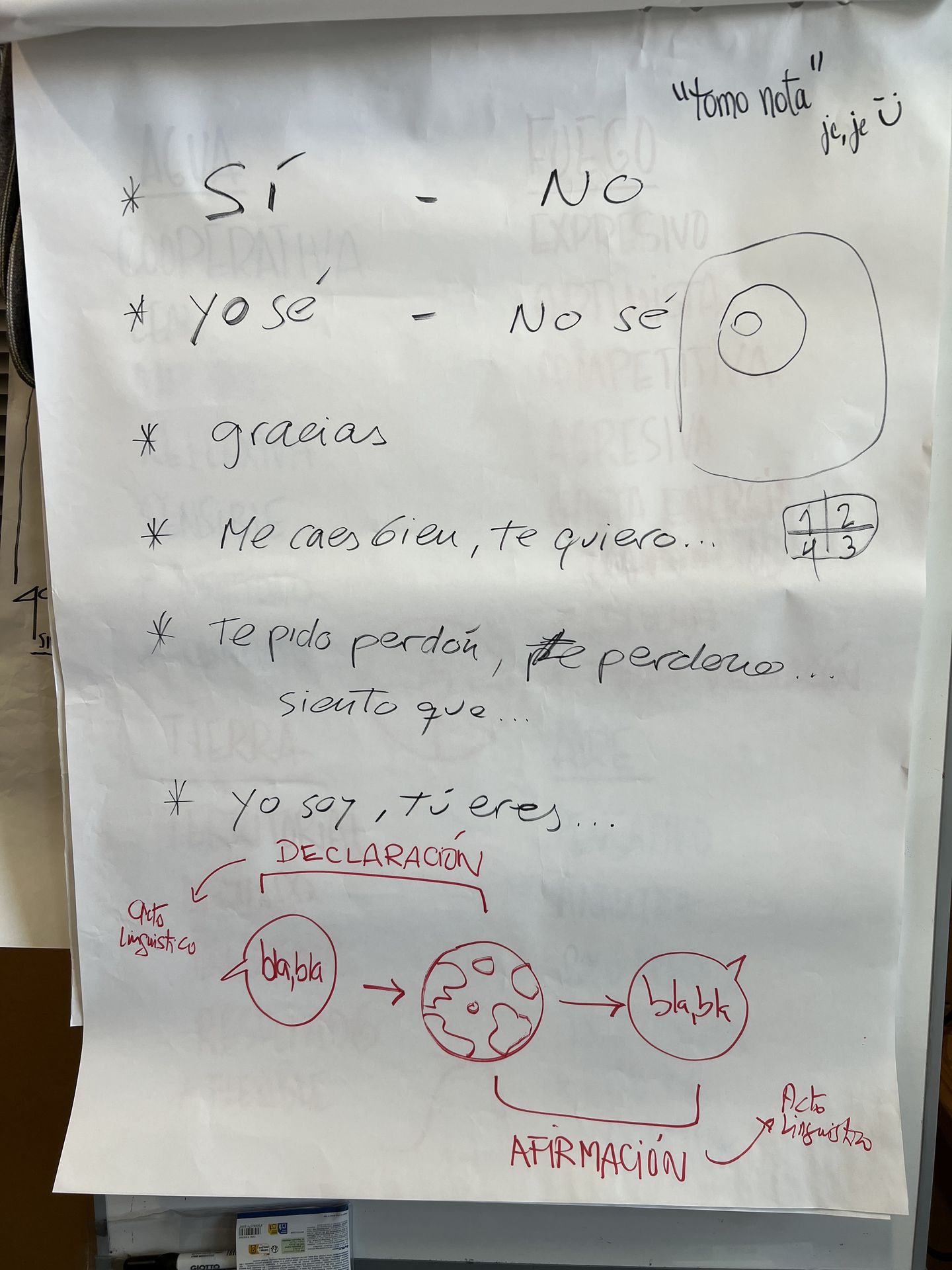 Declaraciones básicas